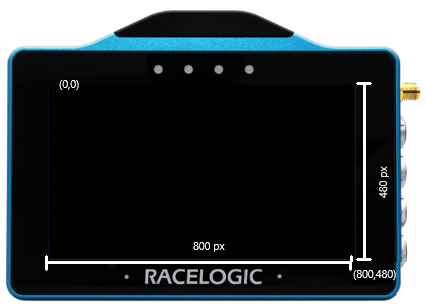 ../../_images/Basic_Display.PNG