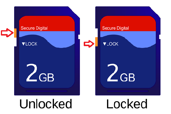 ../_images/SD_card_positions.png